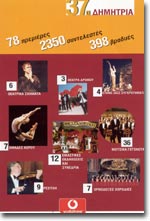 Concert at Dimitria Festival, George Enescu Philharmonic Orchestra
